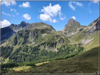 foto Passo Val Cion e Rifugio Conseria